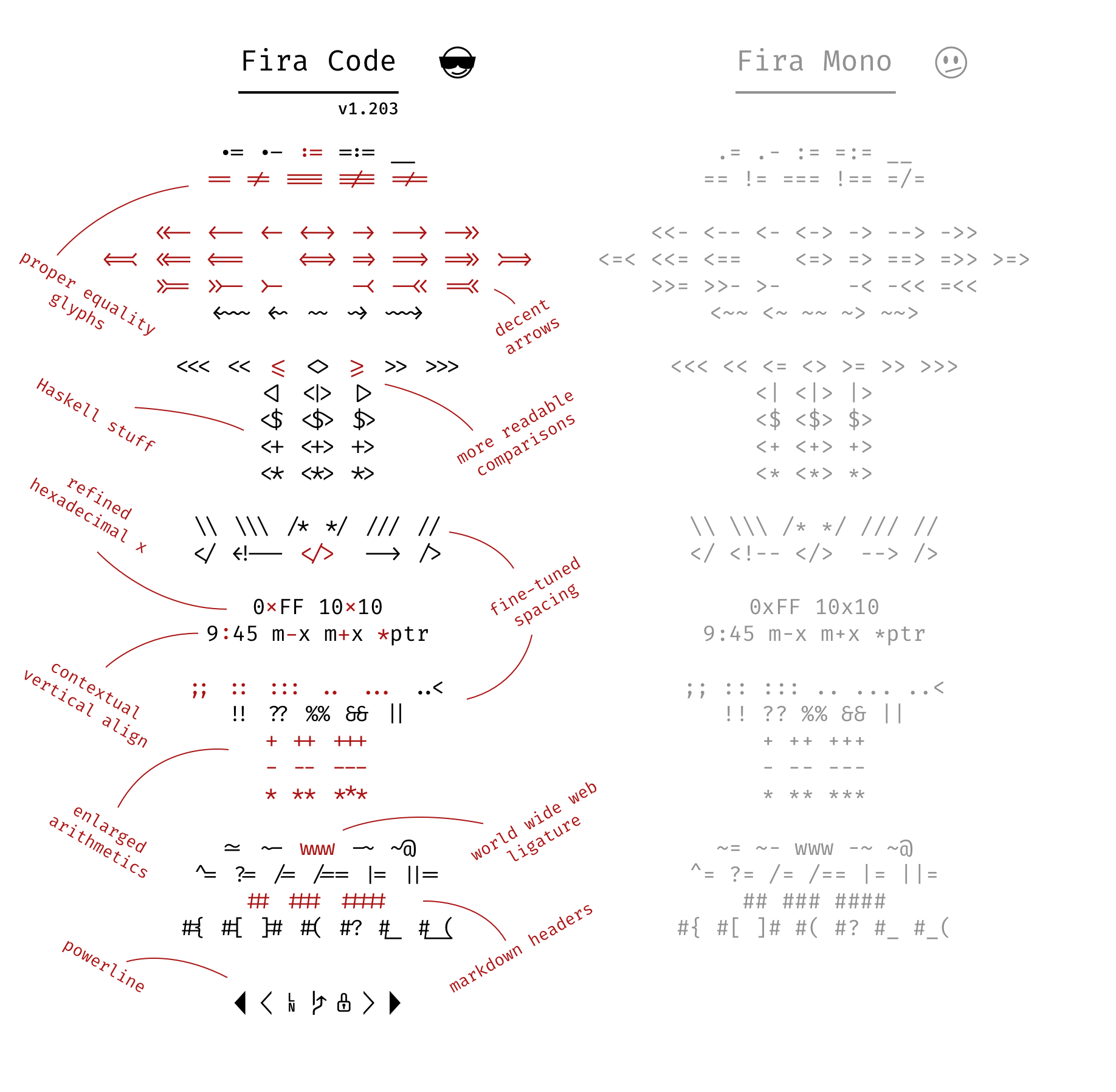 FiraCode 合字列表